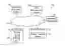 Fig. 01 - PRODUCTIVITY EVALUATION SYSTEMS AND METHODS