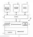 Fig. 01 - IT services integrated work management