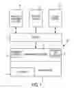 Fig. 02 - IT services integrated work management