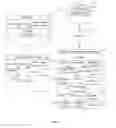 Fig. 02 - Receiving fingerprints through touch screen of CE device