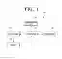 Fig. 02 - Mobile device and control method thereof