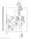 Fig. 17 - Method and system for real-time, load-driven multidimensional and hierarchical classification of monitored transaction executions for visualization and analysis tasks like statistical anomaly detection