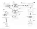 Fig. 01 - Anonymized access to online data