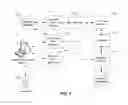 Fig. 02 - Anonymized access to online data
