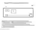 Fig. 08 - Digital transactional procedures and implements