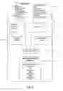 Fig. 04 - SECURE AUTHENTICATION AND PAYMENT SYSTEM
