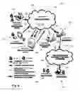 Fig. 07 - METHOD AND SYSTEM FOR TRANSFERRING FUNDS DATA