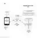 Fig. 01 - System and method for automatically authenticating a caller