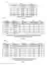 Fig. 05 - Methods and apparatus to determine ratings information for online media presentations