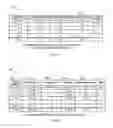 Fig. 06 - Methods and apparatus to determine ratings information for online media presentations