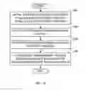 Fig. 10 - Methods and apparatus to determine ratings information for online media presentations