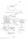 Fig. 16 - Methods and apparatus to determine ratings information for online media presentations