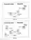 Fig. 32 - Social Network Driven Real-Time Multi-Payer, Multi-Merchant, Multi-Bucket Discounting Social Commerce System With Value Tracking, Multi-Layer Commission Forwarding And Discount Processing Systems And Related Methods