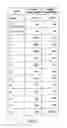 Fig. 34 - Social Network Driven Real-Time Multi-Payer, Multi-Merchant, Multi-Bucket Discounting Social Commerce System With Value Tracking, Multi-Layer Commission Forwarding And Discount Processing Systems And Related Methods