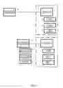 Fig. 08 - Method and system for delivering offers to users of electronic privilege cards