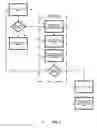 Fig. 09 - Method and system for delivering offers to users of electronic privilege cards
