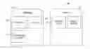 Fig. 01 - On-page configuration of page analytics and campaign creation
