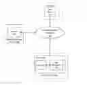 Fig. 01 - Systems and methods for automatically generating order data based on social media messaging