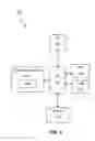 Fig. 04 - Method and system for website verification