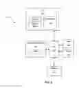 Fig. 05 - Method and system for website verification