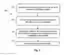 Fig. 06 - Method and system for website verification
