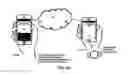 Fig. 09 - Personalized Shopping Mechanism
