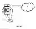Fig. 11 - Personalized Shopping Mechanism