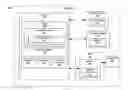 Fig. 01 - CUSTOMER QUEUE PRIORITIZATION THROUGH LOCATION DETECTION