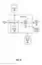 Fig. 07 - CUSTOMER QUEUE PRIORITIZATION THROUGH LOCATION DETECTION