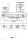 Fig. 08 - CUSTOMER QUEUE PRIORITIZATION THROUGH LOCATION DETECTION