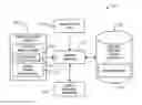 Fig. 01 - Systems, methods, and computer program products for implementing a free-text search database