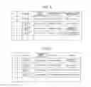 Fig. 04 - Server, analysis method and computer program product for analyzing recognition information and combination information