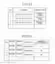 Fig. 09 - Server, analysis method and computer program product for analyzing recognition information and combination information