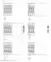 Fig. 40 - Techniques for filling orders