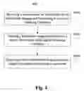 Fig. 10 - IMAGE PROCESSING METHOD AND APPARATUS