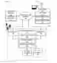 Fig. 01 - Probability modeling