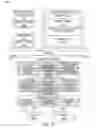 Fig. 18 - Probability modeling