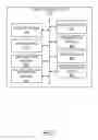 Fig. 03 - Auction price guidance