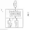 Fig. 04 - Contextual searching