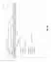 Fig. 10 - Contextual searching