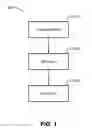 Fig. 02 - Methods and apparatus to internalize trade orders