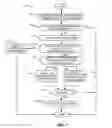 Fig. 09 - Methods and apparatus to internalize trade orders