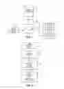 Fig. 02 - System and Method of Automating Trades in Personal Accounts Based on Trading Directives by a Trading Advisory Service Provider