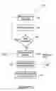Fig. 04 - SYNCHRONIZED PROCESSING OF DATA BY NETWORKED COMPUTING RESOURCES