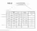 Fig. 07 - HARVEST AMOUNT DISTRIBUTING METHOD, HARVEST AMOUNT INPUT METHOD, RECORDING MEDIUM, AND SYSTEM