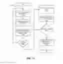 Fig. 13 - MICROLEARNING MARKETPLACE IN A MODULAR LEARNING SYSTEM