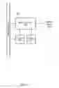 Fig. 03 - Method for chaining media processing