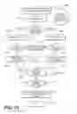 Fig. 22 - Method and system of managing data files