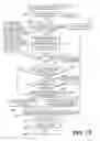 Fig. 23 - Method and system of managing data files