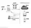 Fig. 01 - SYSTEMS AND METHODS FOR ENHANCEMENT OF RETINAL IMAGES